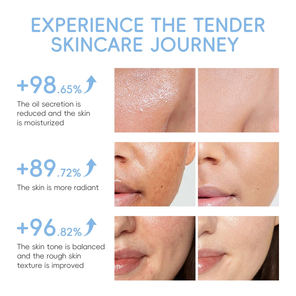 Coffret Soin Peau - Bloom - Bloom