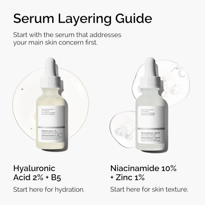 Pore Refining Niacinamide & Zinc Serum