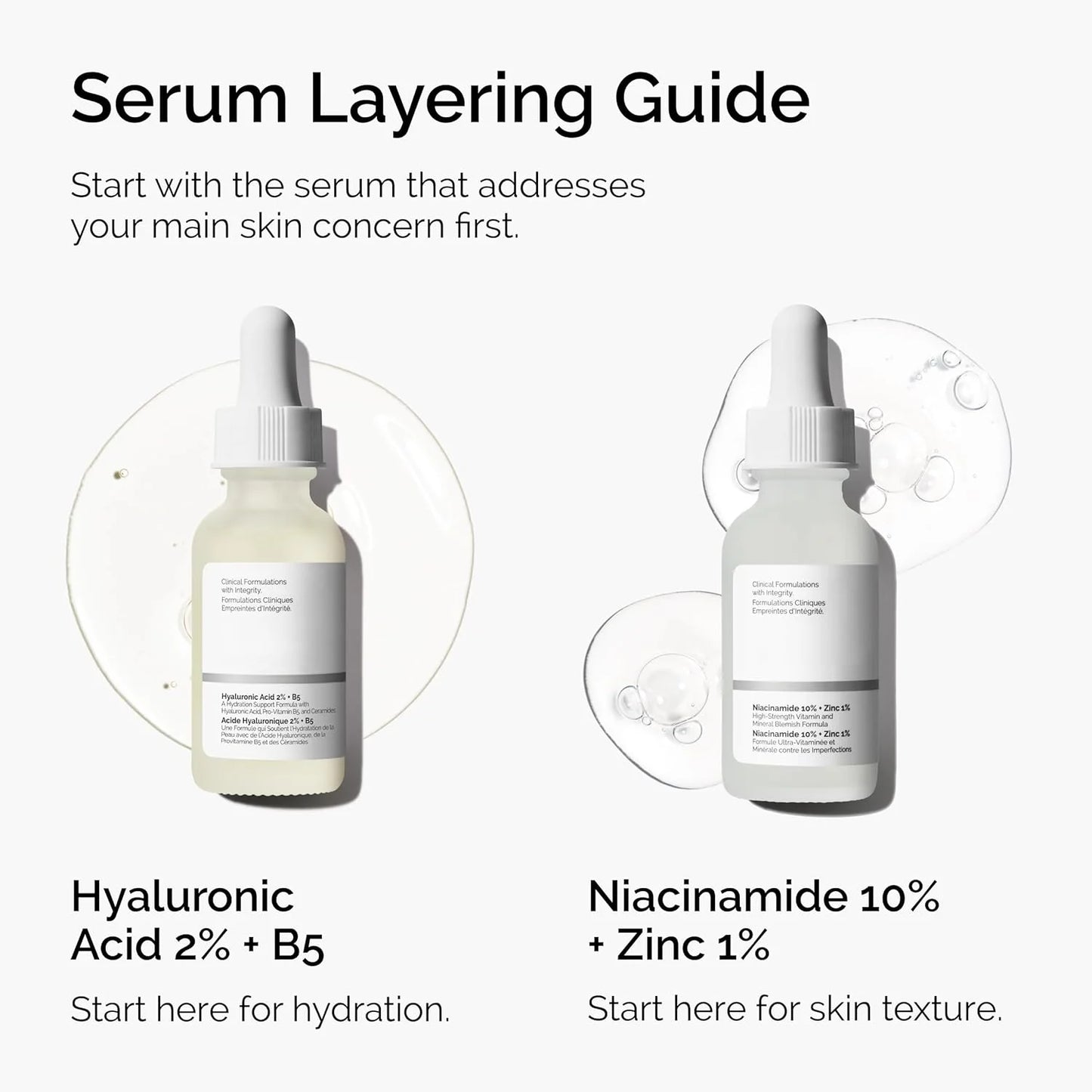 Sérum Niacinamide 10% Perfecteur de Teint