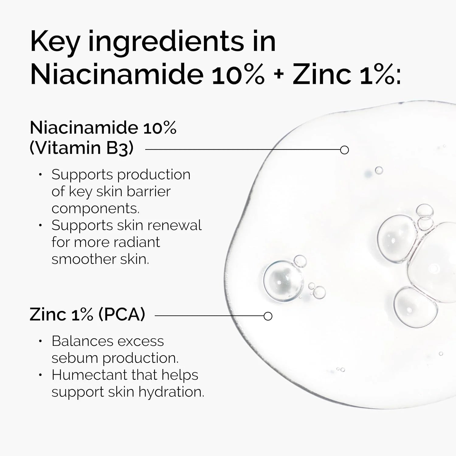 Pore Refining Niacinamide & Zinc Serum