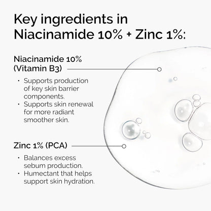Pore Refining Niacinamide & Zinc Serum